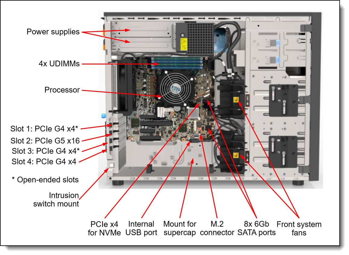 Lenovo ThinkSystem ST250 V3 Server Product Guide > Lenovo Press